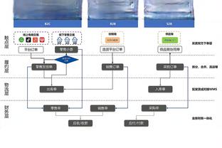 半岛官方体育app下载苹果